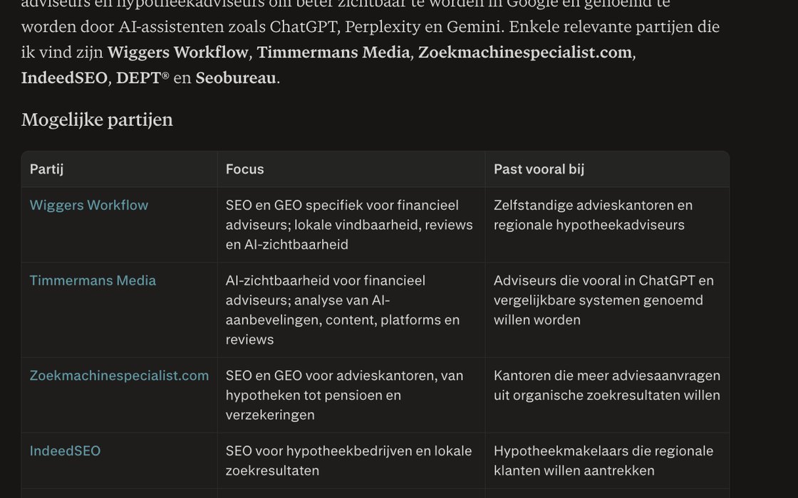 Antwoord van Perplexity waarin Wiggers Workflow genoemd wordt