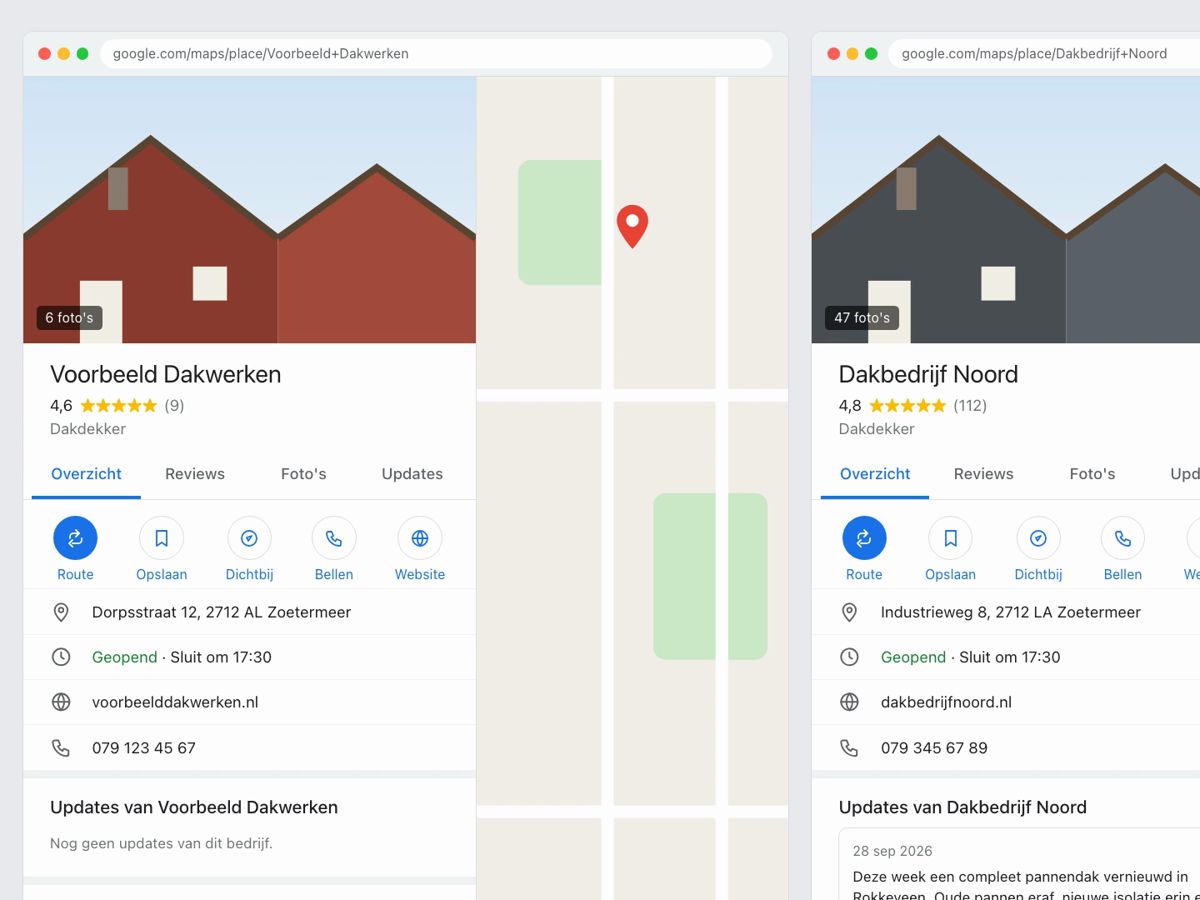 Twee bedrijfsprofielen op Google Maps naast elkaar: Voorbeeld Dakwerken met 8 reviews en Dakbedrijf Noord met 112 reviews