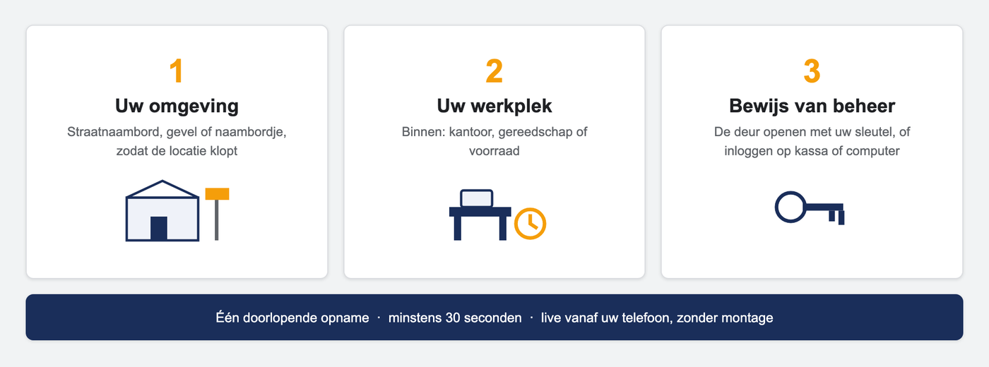 Overzicht van de drie onderdelen van de videoverificatie: omgeving, werkplek en bewijs van beheer